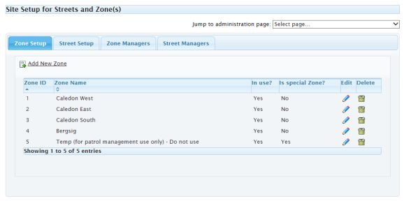 Zone management table